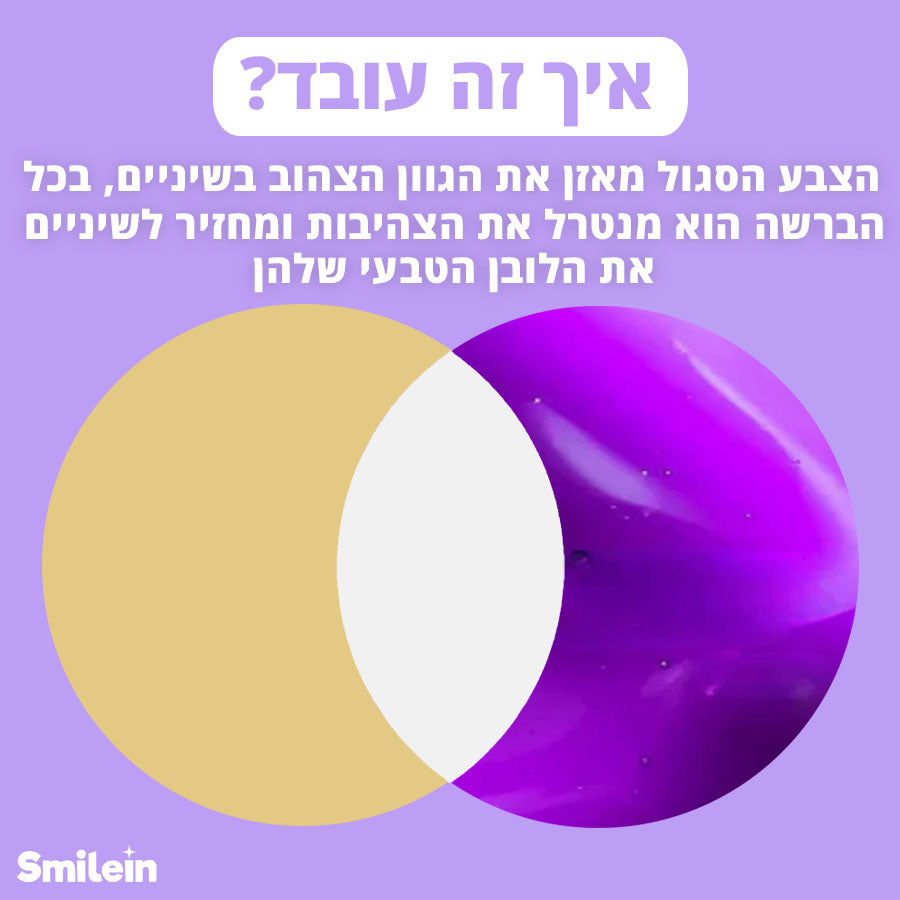 SmileIn - מארז להלבנת שיניים